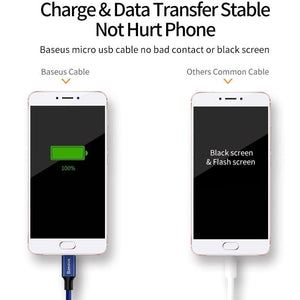 Planet Gates 2pcs/lot, Baseus Micro USB Cable 2A Fast Data Sync Charging Microusb Charger For Samsung Xiaomi HTC Android Mobile Phone Cables