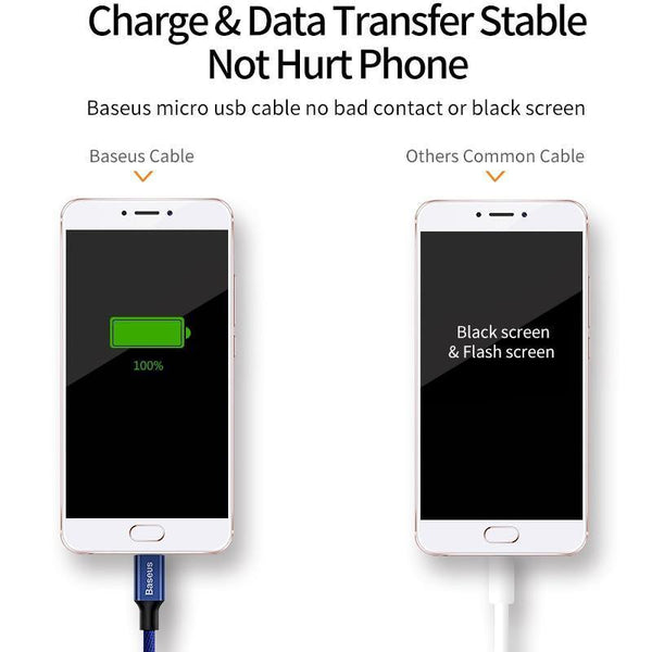 Planet Gates 2pcs/lot, Baseus Micro USB Cable 2A Fast Data Sync Charging Microusb Charger For Samsung Xiaomi HTC Android Mobile Phone Cables