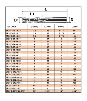 Planet Gates 2PCS/LOT Compression Milling Cutter Woodwork DOWN Cut Two Flute Spiral Carbide Milling Tool CNC Router Bits Wood End Mill Cutter