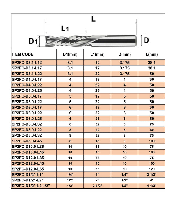 Planet Gates 2PCS/LOT Compression Milling Cutter Woodwork DOWN Cut Two Flute Spiral Carbide Milling Tool CNC Router Bits Wood End Mill Cutter