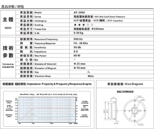 Planet Gates 2Pcs Lot Kasun HiFi sill soft Dome tweeter superb speaker driver unit 4 inch 104MM panel 8Ohm 60w AT-2900