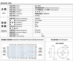 Planet Gates 2Pcs Lot Kasun HiFi sill soft Dome tweeter superb speaker driver unit 4 inch 104MM panel 8Ohm QA-2100