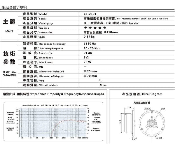 Planet Gates 2Pcs Lot Kasun HiFi sill soft Dome tweeter superb speaker driver unit 4 inch 110MM panel 8Ohm 60w CT-2101