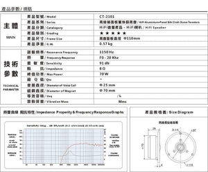 Planet Gates 2Pcs Lot Kasun HiFi sill soft Dome tweeter superb speaker driver unit 4 inch 110MM panel 8Ohm 60w CT-2101