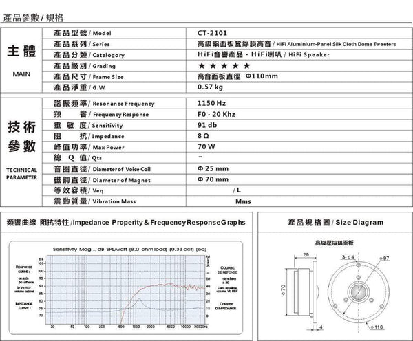 Planet Gates 2Pcs Lot Kasun HiFi sill soft Dome tweeter superb speaker driver unit 4 inch 110MM panel 8Ohm 60w CT-2101