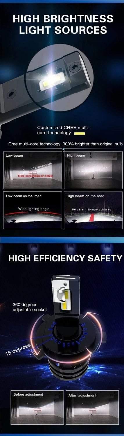 Planet Gates 2PCS M2 Car Led Headlight H4 H7 H8 H9 H11 9005 Hb3 9006 Hb4 9012 Led Lamp  CSP CHIP Turbo Led 6500K 12000LM Mini Size 12V 24V