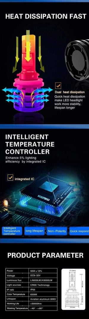 Planet Gates 2PCS M2 Car Led Headlight H4 H7 H8 H9 H11 9005 Hb3 9006 Hb4 9012 Led Lamp  CSP CHIP Turbo Led 6500K 12000LM Mini Size 12V 24V