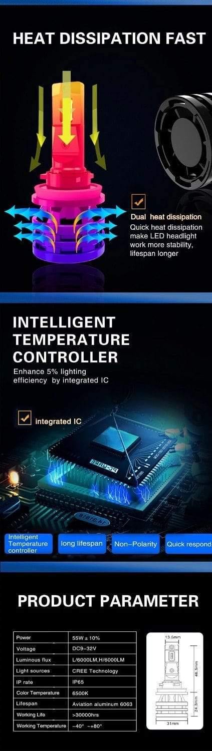 Planet Gates 2PCS M2 Car Led Headlight H4 H7 H8 H9 H11 9005 Hb3 9006 Hb4 9012 Led Lamp  CSP CHIP Turbo Led 6500K 12000LM Mini Size 12V 24V