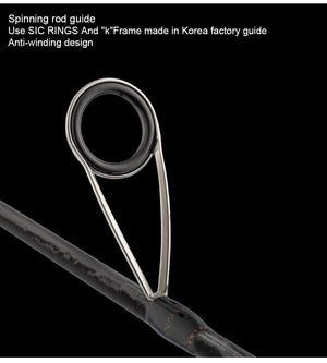 Planet Gates 2Section FUJI Guide Fishing Rod OBEI Spinning Casting Travel Rod 7-42g 1.98 2.10. 2.24m Baitcasting ML M MH FAST Rod