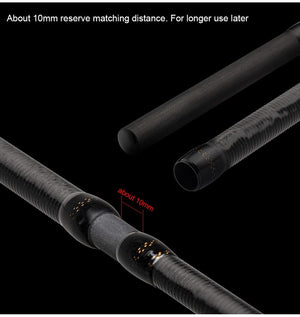 Planet Gates 2Section FUJI Guide Fishing Rod OBEI Spinning Casting Travel Rod 7-42g 1.98 2.10. 2.24m Baitcasting ML M MH FAST Rod