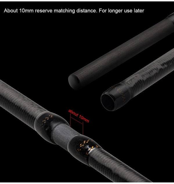 Planet Gates 2Section FUJI Guide Fishing Rod OBEI Spinning Casting Travel Rod 7-42g 1.98 2.10. 2.24m Baitcasting ML M MH FAST Rod