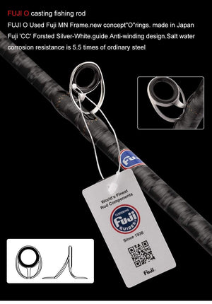 Planet Gates 2Section FUJI Guide Fishing Rod OBEI Spinning Casting Travel Rod 7-42g 1.98 2.10. 2.24m Baitcasting ML M MH FAST Rod