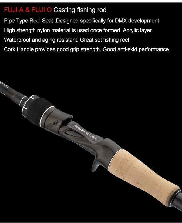 Planet Gates 2Section FUJI Guide Fishing Rod OBEI Spinning Casting Travel Rod 7-42g 1.98 2.10. 2.24m Baitcasting ML M MH FAST Rod