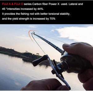 Planet Gates 2Section FUJI Guide Fishing Rod OBEI Spinning Casting Travel Rod 7-42g 1.98 2.10. 2.24m Baitcasting ML M MH FAST Rod