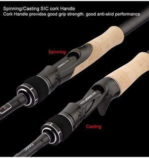 Planet Gates 2Section FUJI Guide Fishing Rod OBEI Spinning Casting Travel Rod 7-42g 1.98 2.10. 2.24m Baitcasting ML M MH FAST Rod