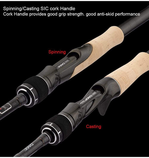 Planet Gates 2Section FUJI Guide Fishing Rod OBEI Spinning Casting Travel Rod 7-42g 1.98 2.10. 2.24m Baitcasting ML M MH FAST Rod