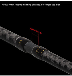 Planet Gates 2Section FUJI Guide Fishing Rod OBEI Spinning Casting Travel Rod 7-42g 1.98 2.10. 2.24m Baitcasting ML M MH FAST Rod