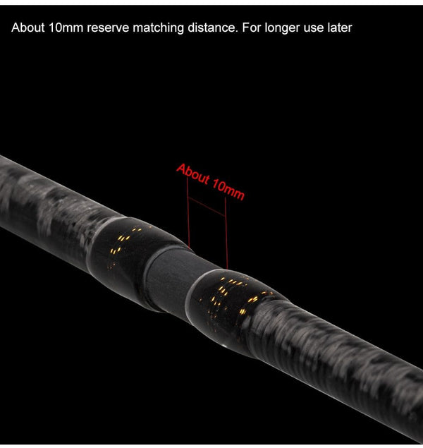 Planet Gates 2Section FUJI Guide Fishing Rod OBEI Spinning Casting Travel Rod 7-42g 1.98 2.10. 2.24m Baitcasting ML M MH FAST Rod