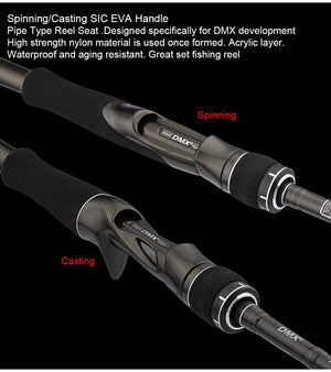 Planet Gates 2Section FUJI Guide Fishing Rod OBEI Spinning Casting Travel Rod 7-42g 1.98 2.10. 2.24m Baitcasting ML M MH FAST Rod