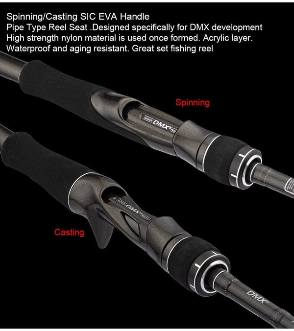 Planet Gates 2Section FUJI Guide Fishing Rod OBEI Spinning Casting Travel Rod 7-42g 1.98 2.10. 2.24m Baitcasting ML M MH FAST Rod