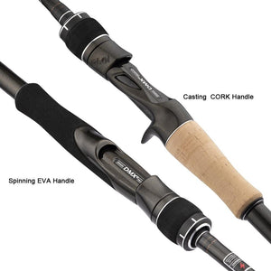Planet Gates 2Section FUJI Guide Fishing Rod OBEI Spinning Casting Travel Rod 7-42g 1.98 2.10. 2.24m Baitcasting ML M MH FAST Rod
