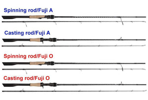 Planet Gates 2Section FUJI Guide Fishing Rod OBEI Spinning Casting Travel Rod 7-42g 1.98 2.10. 2.24m Baitcasting ML M MH FAST Rod