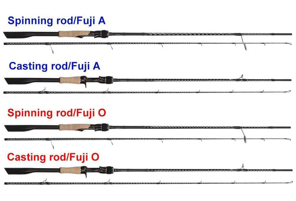 Planet Gates 2Section FUJI Guide Fishing Rod OBEI Spinning Casting Travel Rod 7-42g 1.98 2.10. 2.24m Baitcasting ML M MH FAST Rod
