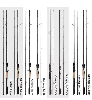 Planet Gates 2Section FUJI Guide Fishing Rod OBEI Spinning Casting Travel Rod 7-42g 1.98 2.10. 2.24m Baitcasting ML M MH FAST Rod