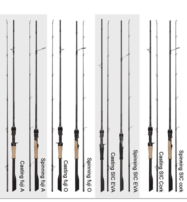 Planet Gates 2Section FUJI Guide Fishing Rod OBEI Spinning Casting Travel Rod 7-42g 1.98 2.10. 2.24m Baitcasting ML M MH FAST Rod
