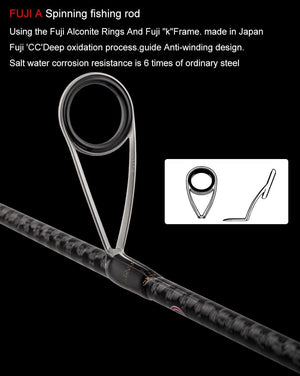 Planet Gates 2Section FUJI Guide Fishing Rod OBEI Spinning Casting Travel Rod 7-42g 1.98 2.10. 2.24m Baitcasting ML M MH FAST Rod