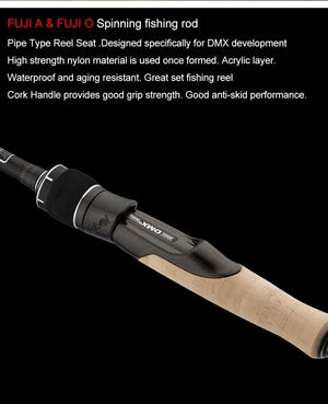 Planet Gates 2Section FUJI Guide Fishing Rod OBEI Spinning Casting Travel Rod 7-42g 1.98 2.10. 2.24m Baitcasting ML M MH FAST Rod