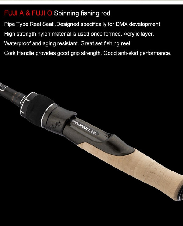 Planet Gates 2Section FUJI Guide Fishing Rod OBEI Spinning Casting Travel Rod 7-42g 1.98 2.10. 2.24m Baitcasting ML M MH FAST Rod