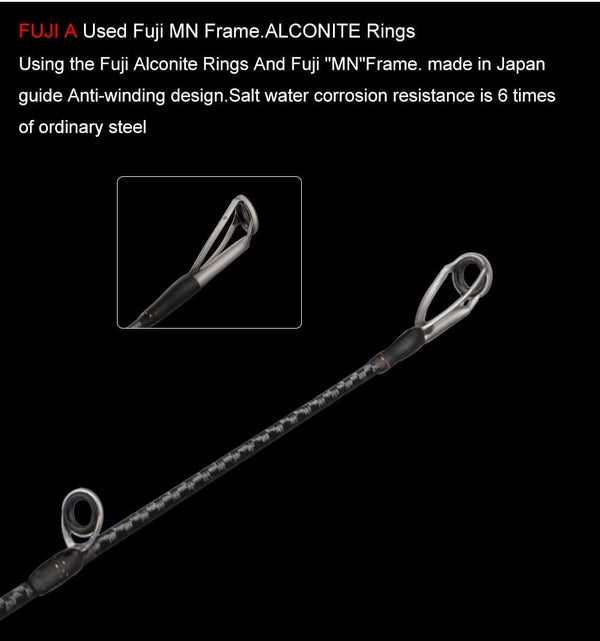 Planet Gates 2Section FUJI Guide Fishing Rod OBEI Spinning Casting Travel Rod 7-42g 1.98 2.10. 2.24m Baitcasting ML M MH FAST Rod