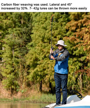 Planet Gates 2Section FUJI Guide Fishing Rod OBEI Spinning Casting Travel Rod 7-42g 1.98 2.10. 2.24m Baitcasting ML M MH FAST Rod