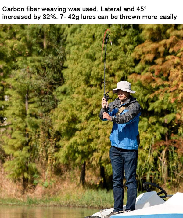 Planet Gates 2Section FUJI Guide Fishing Rod OBEI Spinning Casting Travel Rod 7-42g 1.98 2.10. 2.24m Baitcasting ML M MH FAST Rod