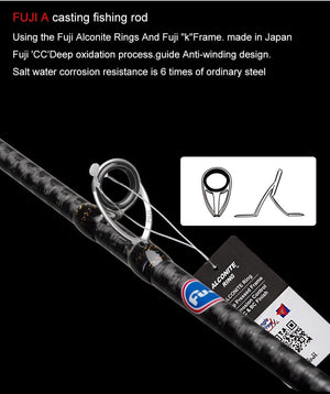 Planet Gates 2Section FUJI Guide Fishing Rod OBEI Spinning Casting Travel Rod 7-42g 1.98 2.10. 2.24m Baitcasting ML M MH FAST Rod