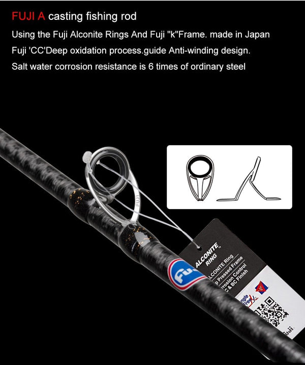 Planet Gates 2Section FUJI Guide Fishing Rod OBEI Spinning Casting Travel Rod 7-42g 1.98 2.10. 2.24m Baitcasting ML M MH FAST Rod