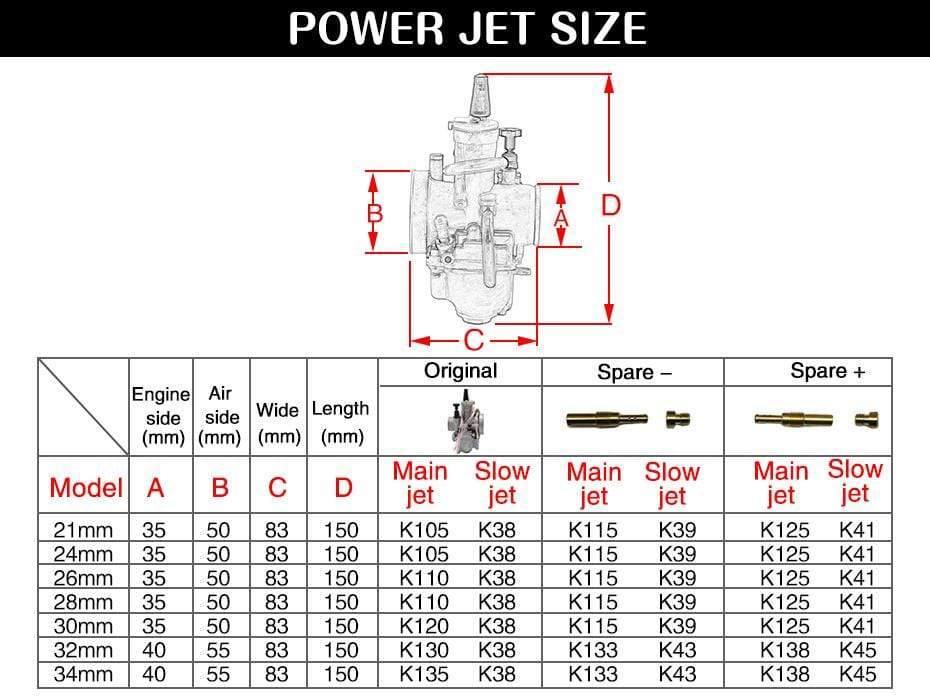 Planet Gates 2T 4T Universal Keihin Koso OKO Motorcycle Carburetor Carburador 21 24 26 28 30 32 34mm With Power Jet For Racing Moto