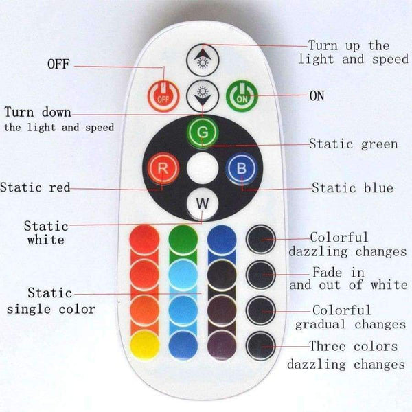 Planet Gates 2X T10 12SMD 15Smd 24smd 36SMD Remote Control Rgb Car Led Panel Auto Lights Reading Dome Festoon Door Light BA9S Adapter DC 12V