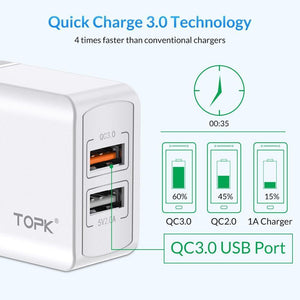 Planet Gates 3.1A EU White TOPK Quick Charge 3.0 18W USB Charger for iPhone Xs X 8 7 Fast Phone Charger for Samsung Xiaomi Huawei Wall Charger EU Adapter