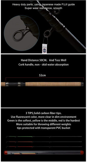 Planet Gates 3.3m Feeder fishing rod telescopic spinning casting Travel Rod 3.3 3.6m vara de pesca Carp Feeder 60-180g pole