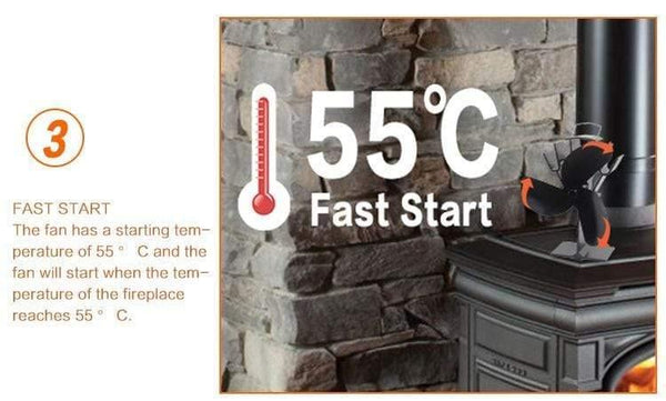 3-Blade Black Thermal Power Furnace Fan Evenly Distributed Heat Wood / Log Burner / Fireplace Harmless Fireplace Fan