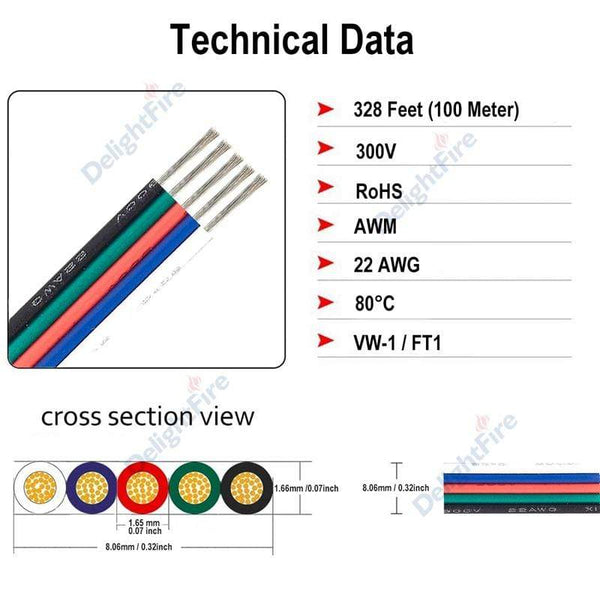 Planet Gates 3 Pin LED Wire 2 4 5 6 Core 22AWG Extension Cable JST Connector Electrical Wires Cable For WS2812B RGB RGBW LED Strip Automotive