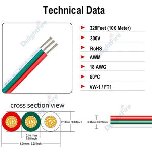 Planet Gates 3 Pin LED Wire 2 4 5 6 Core 22AWG Extension Cable JST Connector Electrical Wires Cable For WS2812B RGB RGBW LED Strip Automotive