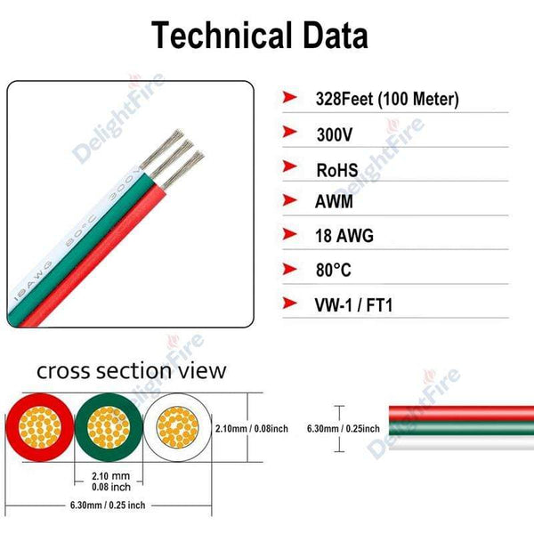 Planet Gates 3 Pin LED Wire 2 4 5 6 Core 22AWG Extension Cable JST Connector Electrical Wires Cable For WS2812B RGB RGBW LED Strip Automotive