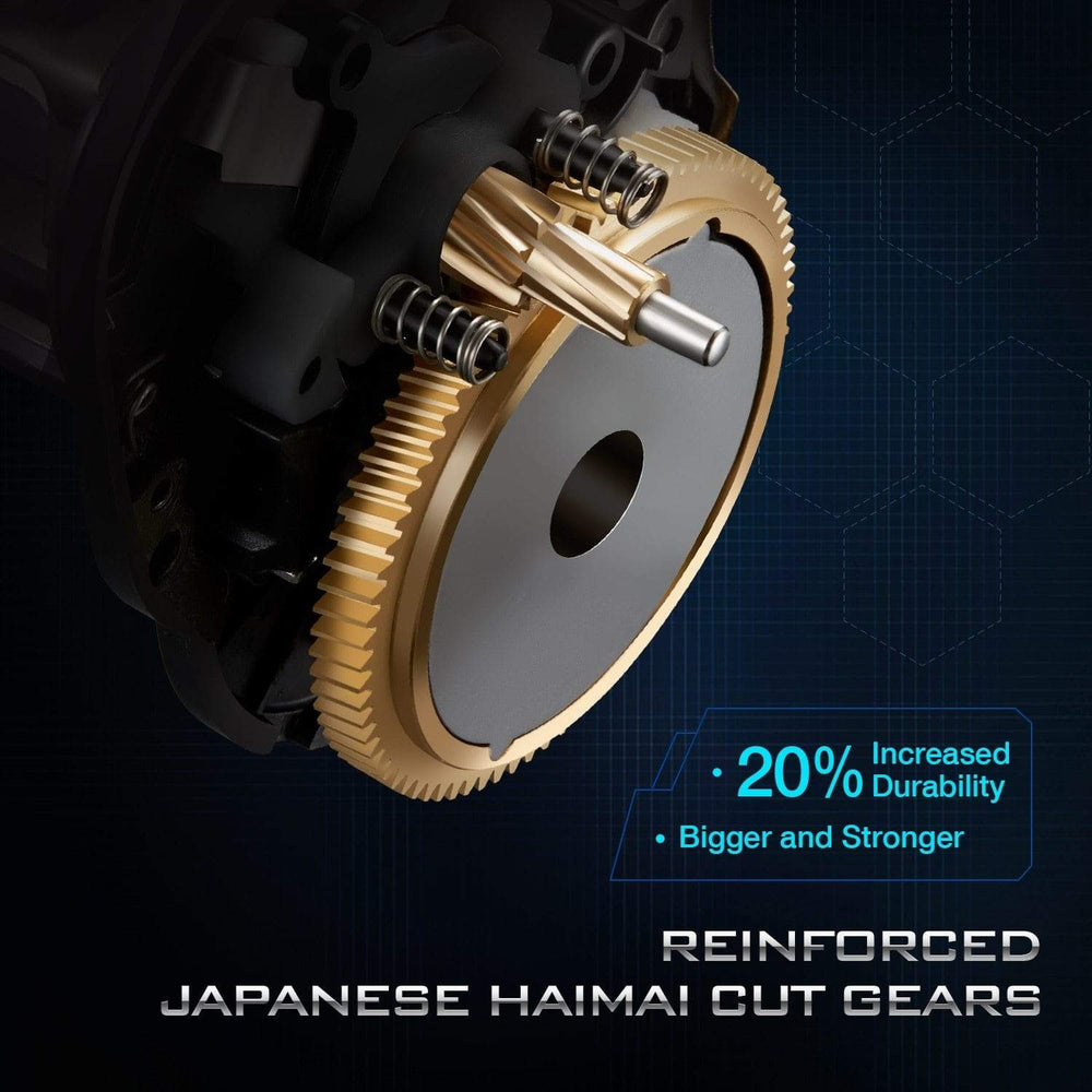 Planet Gates 300 Low Profile Baitcasting Reel 15KG Max Drag 8+1 Bearings Aluminum Frame Freshwater Saltwater Fishing Reel