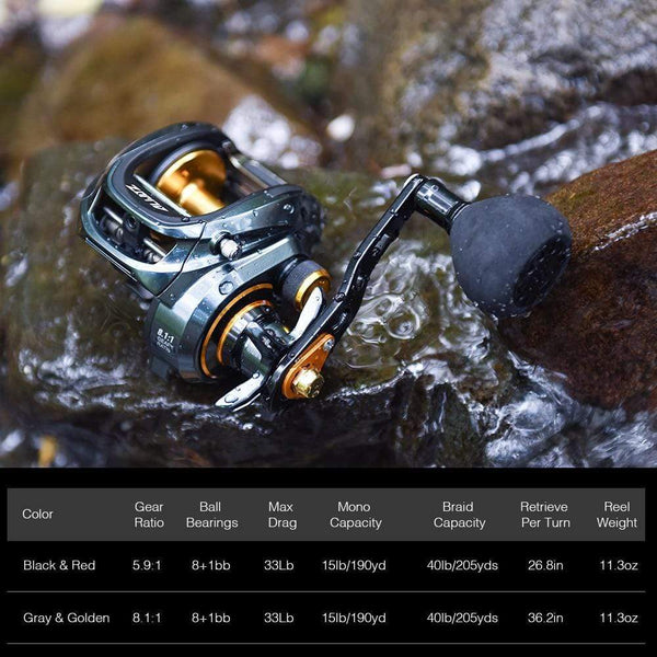 Planet Gates 300 Low Profile Baitcasting Reel 15KG Max Drag 8+1 Bearings Aluminum Frame Freshwater Saltwater Fishing Reel