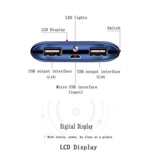 Planet Gates 30000mah Power Bank External Battery PoverBank 2 USB  Powerbank Portable Mobile phone Charger for Xiaomi MI iphone 7 8 X 18650
