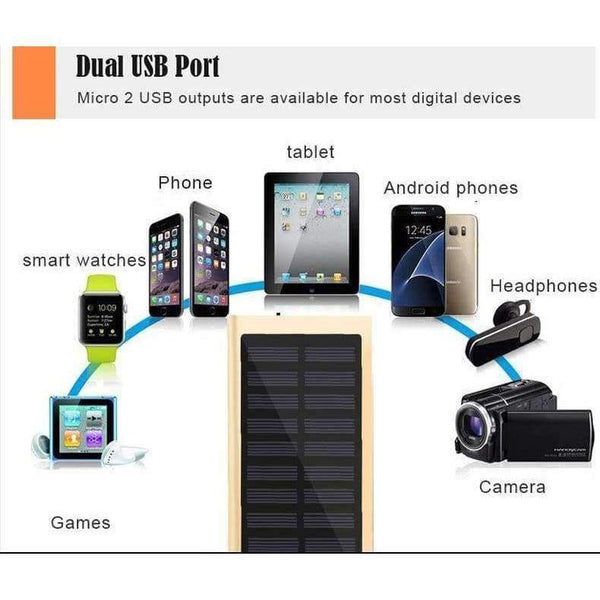 Planet Gates 30000mah Power Bank External Battery Quick Charge Dual USB Powerbank Portable phone Charger for iPhone7 8 6 6p 7p X