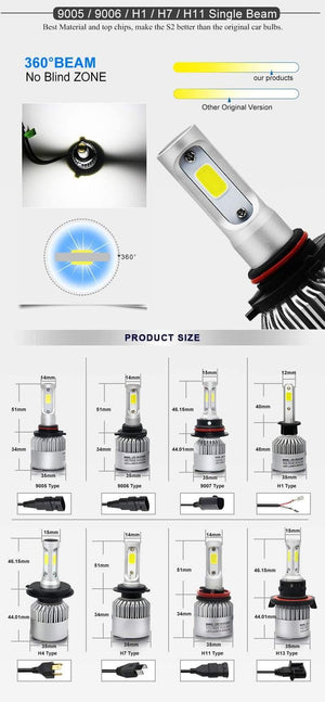 Planet Gates 3000K and 6500K / China / 9007/HB5 Hi/Lo H4 Led Light Headlight Lamp Dual Colors H7 H4 H1 H8 H11 H13 9005 9006 HB4 Car Light H7 Car Led Light Bulb H3 Fog Light